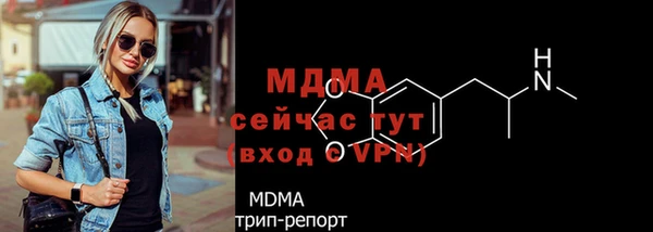марки nbome Нея